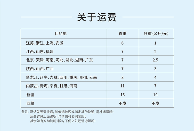 粽情端午對開(kāi)創(chuàng  )意端午粽子禮盒，高檔美觀(guān)，可加印logo