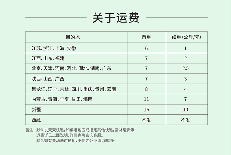 與粽不同的你端午粽子禮盒包裝高檔手提 定制加印logo