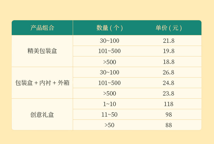 粽享六方六邊形端午禮盒|粽子禮盒