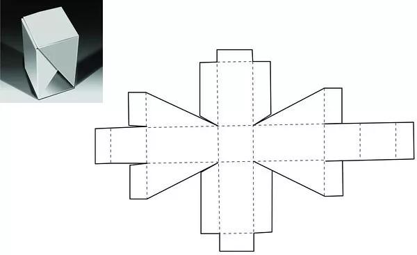 做包裝設計必要的結(jié)構(gòu)設計分享，建議你收藏