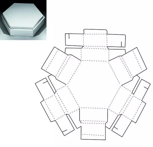 做包裝設(shè)計(jì)必要的結(jié)構(gòu)設(shè)計(jì)分享，建議你收藏