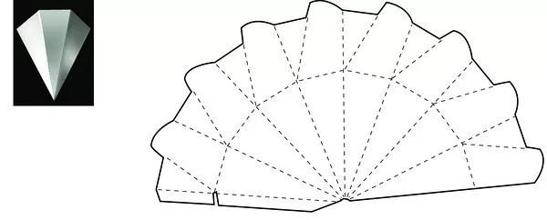 做包裝設(shè)計(jì)必要的結(jié)構(gòu)設(shè)計(jì)分享，建議你收藏