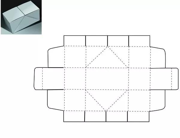 做包裝設計必要的結(jié)構(gòu)設計分享，建議你收藏