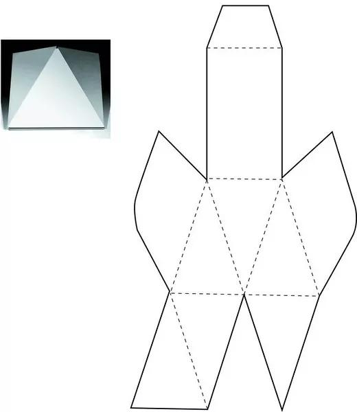 做包裝設(shè)計必要的結(jié)構(gòu)設(shè)計分享，建議你收藏