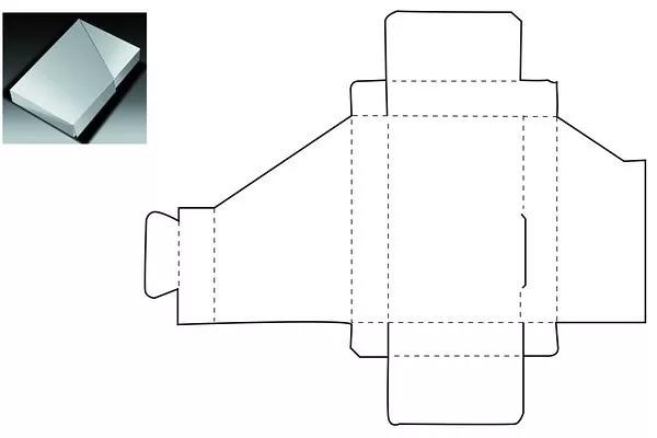 做包裝設計必要的結(jié)構(gòu)設計分享，建議你收藏