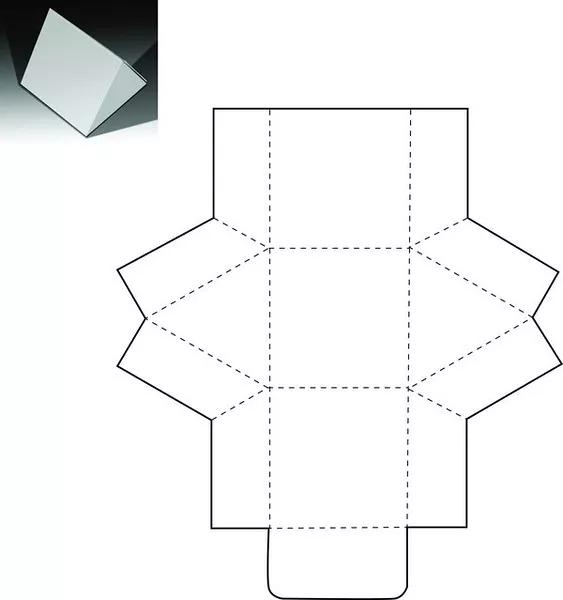 做包裝設(shè)計必要的結(jié)構(gòu)設(shè)計分享，建議你收藏