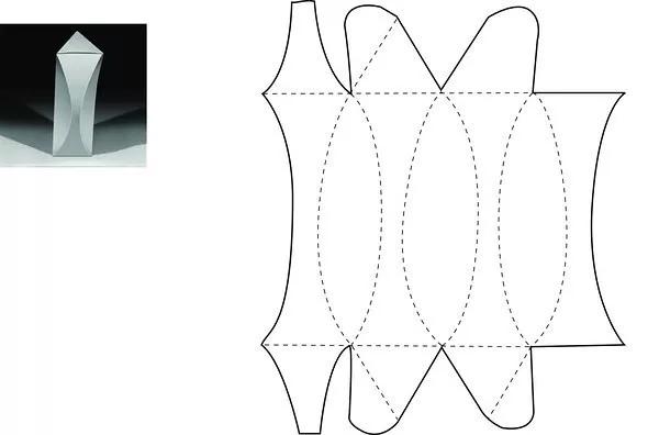 做包裝設計必要的結(jié)構(gòu)設計分享，建議你收藏