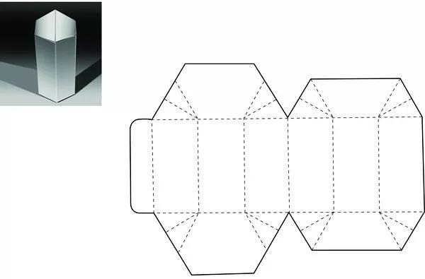 做包裝設計必要的結(jié)構(gòu)設計分享，建議你收藏
