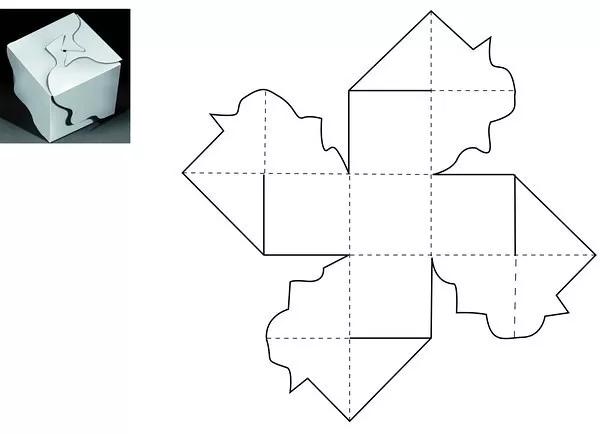 做包裝設(shè)計(jì)必要的結(jié)構(gòu)設(shè)計(jì)分享，建議你收藏