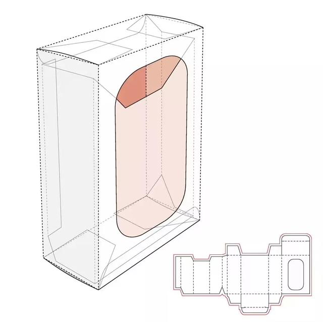 做包裝設計必要的結構設計分享，建議你收藏