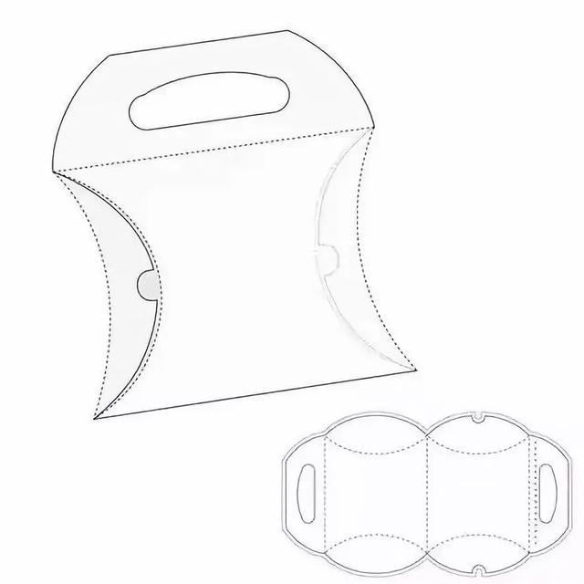 做包裝設計必要的結(jié)構(gòu)設計分享，建議你收藏