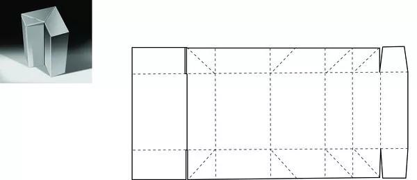 做包裝設計必要的結(jié)構(gòu)設計分享，建議你收藏