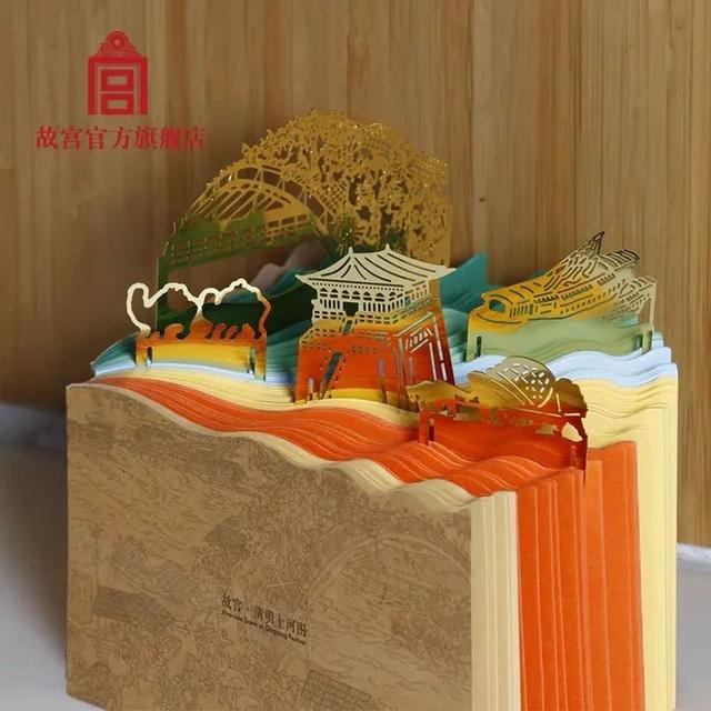 文創(chuàng)產(chǎn)品包裝設(shè)計(jì)如何另辟蹊徑？吸引大眾眼球？它們這樣做…
