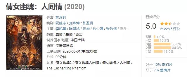 评分只有5分的“烂”电影,海报却打了9.9分,钱都花设计上了?