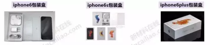 歷年iPhone包裝盒工藝解析，和普通包裝工藝的差別