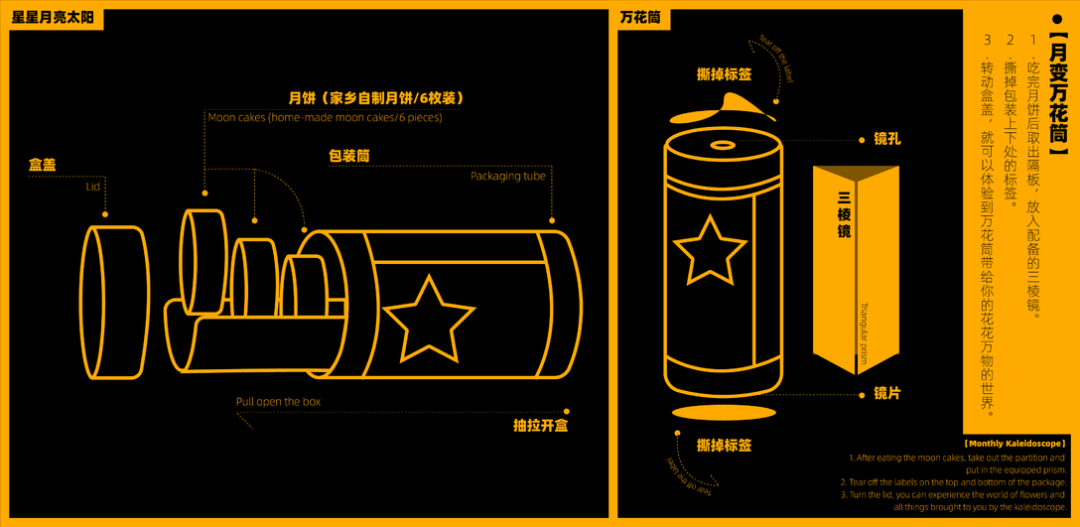 筒裝月餅？老實(shí)說(shuō)，這樣月餅包裝設(shè)計(jì)腦洞很大