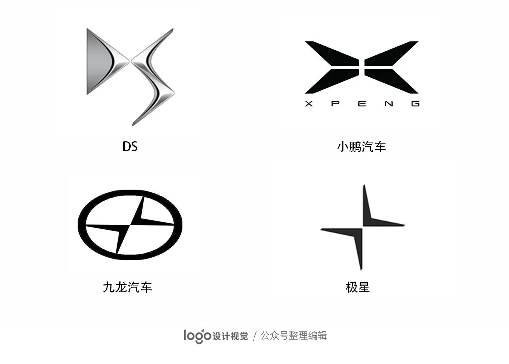 雪鐵龍狀告極星Logo侵權(quán)獲賠超100萬(wàn)元！網(wǎng)友：碰瓷？