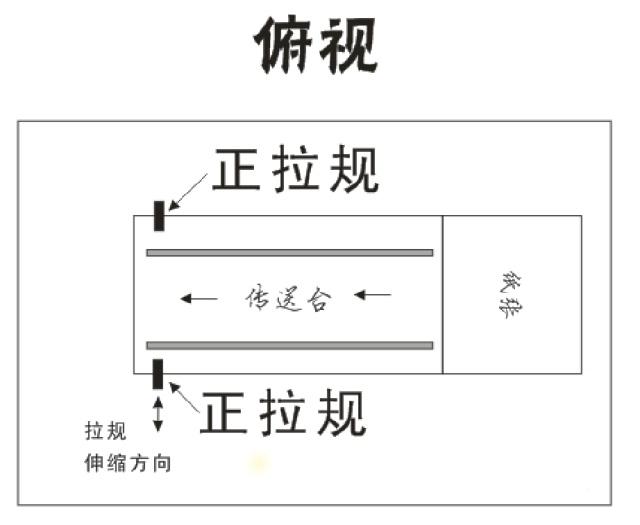 印刷的“黑話”你了解多少？