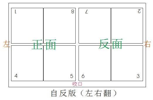 印刷的“黑話”你了解多少？