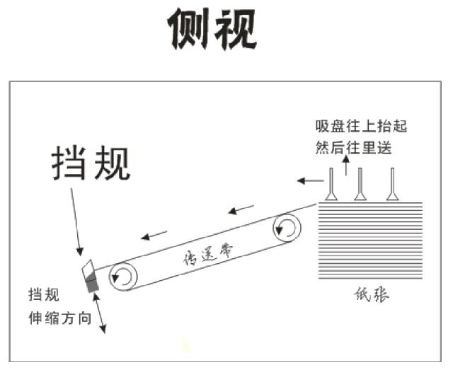 印刷的“黑話”你了解多少？