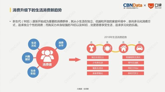 年輕人逐漸成為消費(fèi)主力軍，茶葉包裝太傳統(tǒng)就OUT了