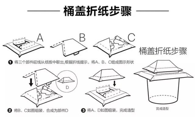 故宮跑去賣炸雞了？這紅墻金瓦的包裝設(shè)計(jì)美呆了！