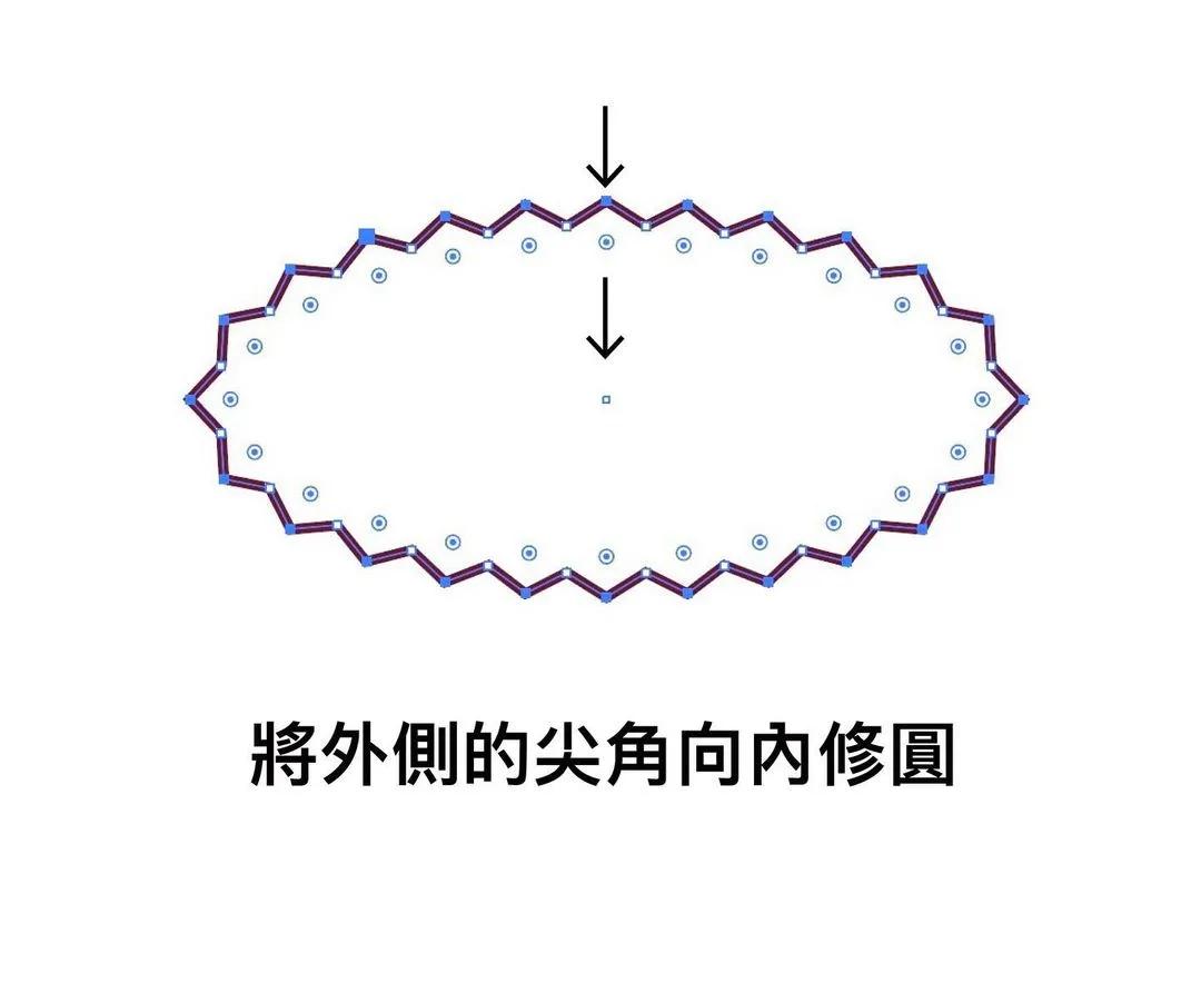 你可能還不知道的5個(gè)AI設計小技巧，個(gè)個(gè)超實(shí)用