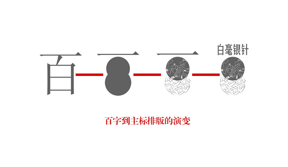 福鼎白茶包裝盒