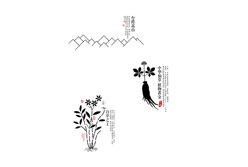 人參歸元酵素包裝盒