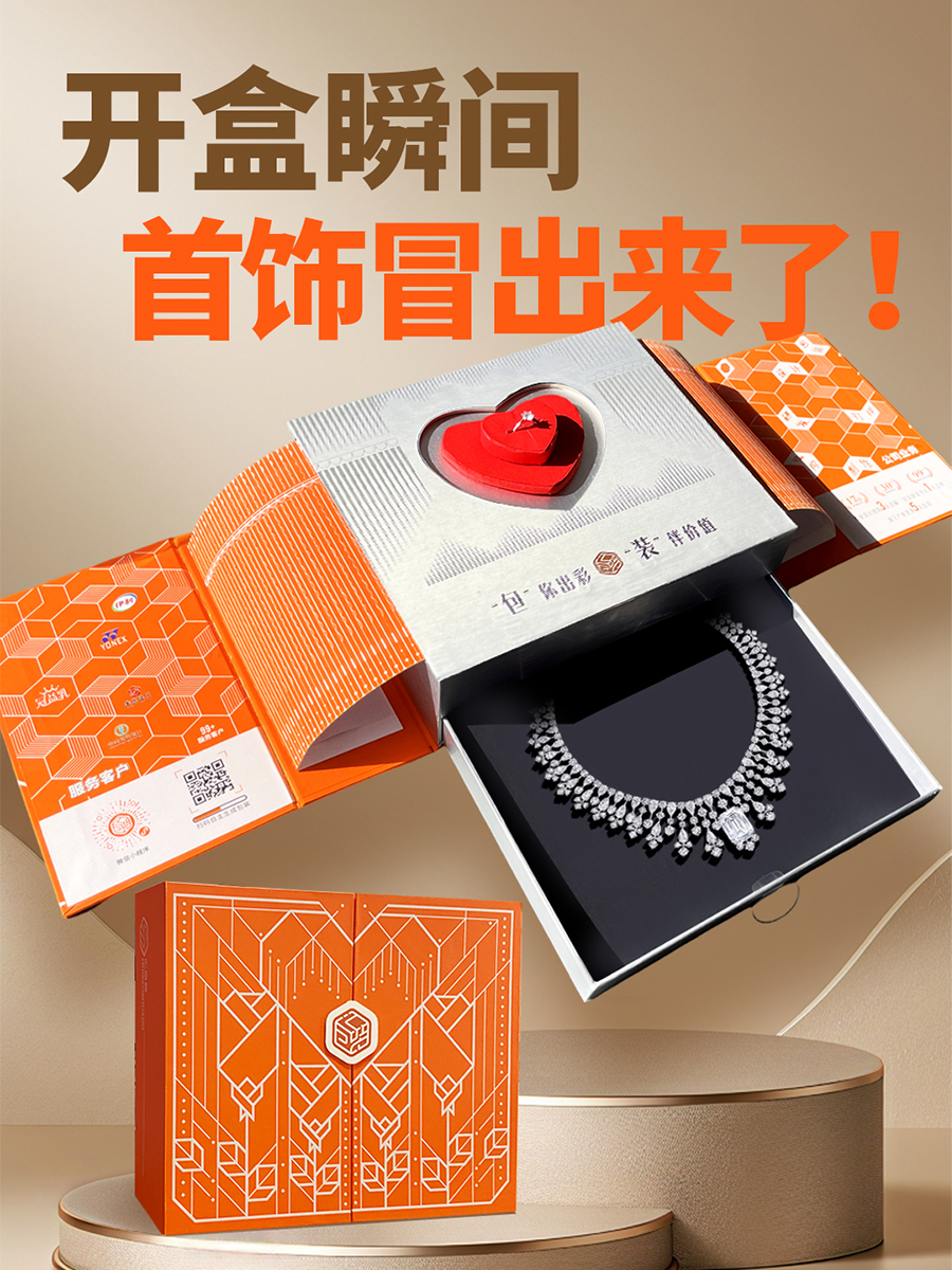 請看，開幕+升降展示+抽屜組合的包裝盒